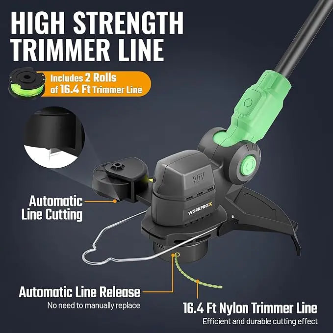 WORKPROX 20V 2-in-1 Cordless Lawn Edger & String Trimmer – Includes Two Replacement Spools