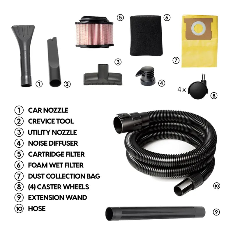 Vacmaster 5-Gallon 5.5 Peak HP Wet/Dry Vacuum with High-Performance Motor and 9 Accessories