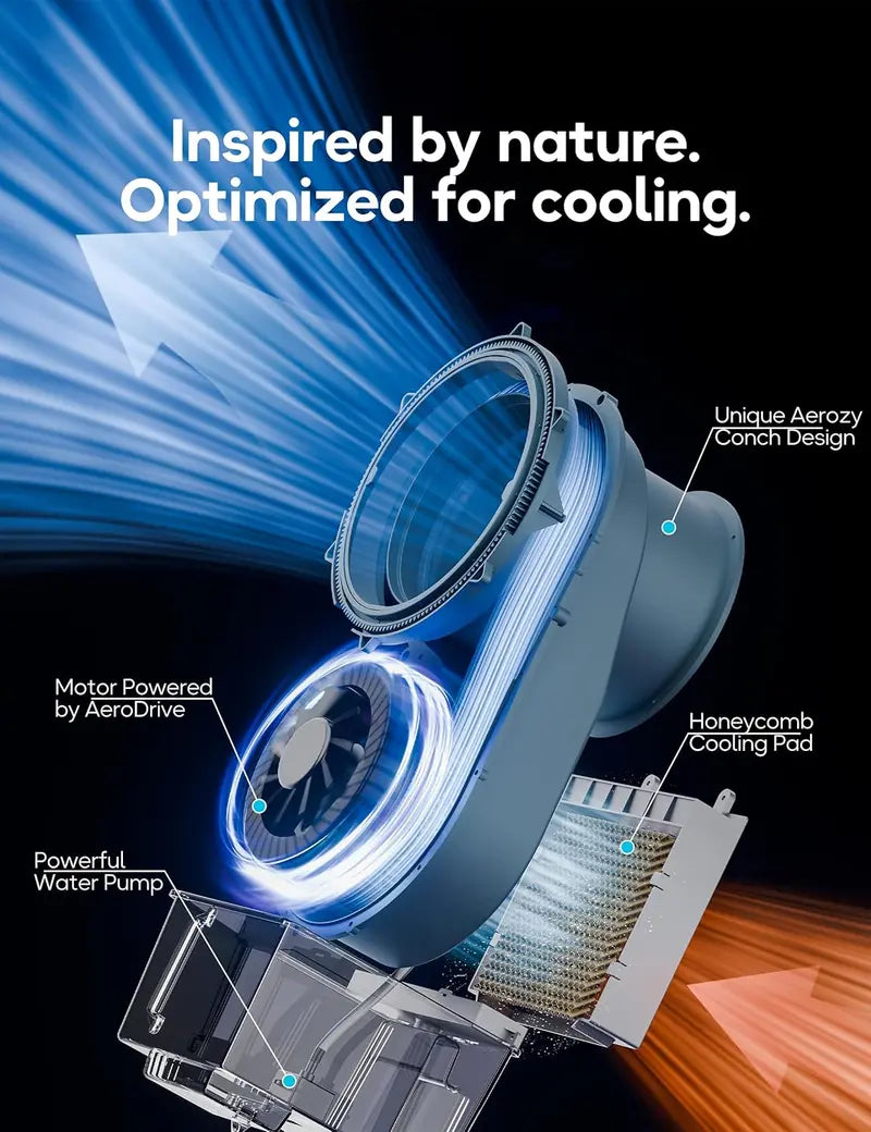 Windowless Evaporative Air Cooler – Compact 26.3″ Portable Unit with 3 Speeds, 4 Modes, 7-Hour Timer, Ice Packs & Remote for Bedroom Use