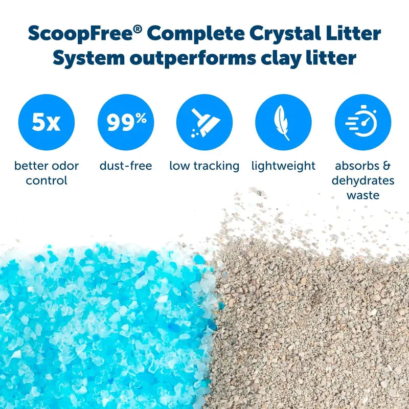 PetSafe ScoopFree Self-Cleaning Litter Box, Superior Odor Control, No Scooping, Disposable Crystal Litter Tray
