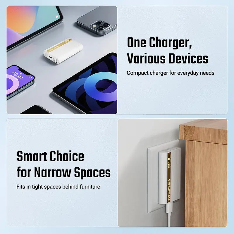WORKPROX 36W GaN Wall Charger – Ultra-Slim, Foldable Plug, Includes USB-C Cable