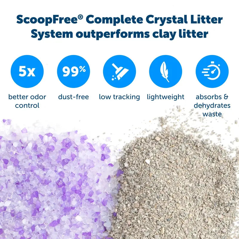 PetSafe ScoopFree Complete Replacement Lavender Scented Crystal Litter Tray, 3-Pack  Easy Cleanup with Disposable Tray  Includes Leak Protection and Low Tracking Litter