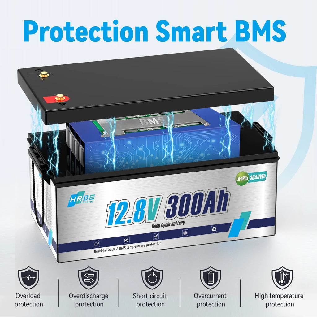 12V 300ah LiFePO4 Lithium Battery, RV Batteries for Marine, Solar, Trolling Motor, Golf Carts, Motorhome, Camper, Home Energy Storage, Built in 200A BMS, HRBEENERGY 15000+Deep Cycles