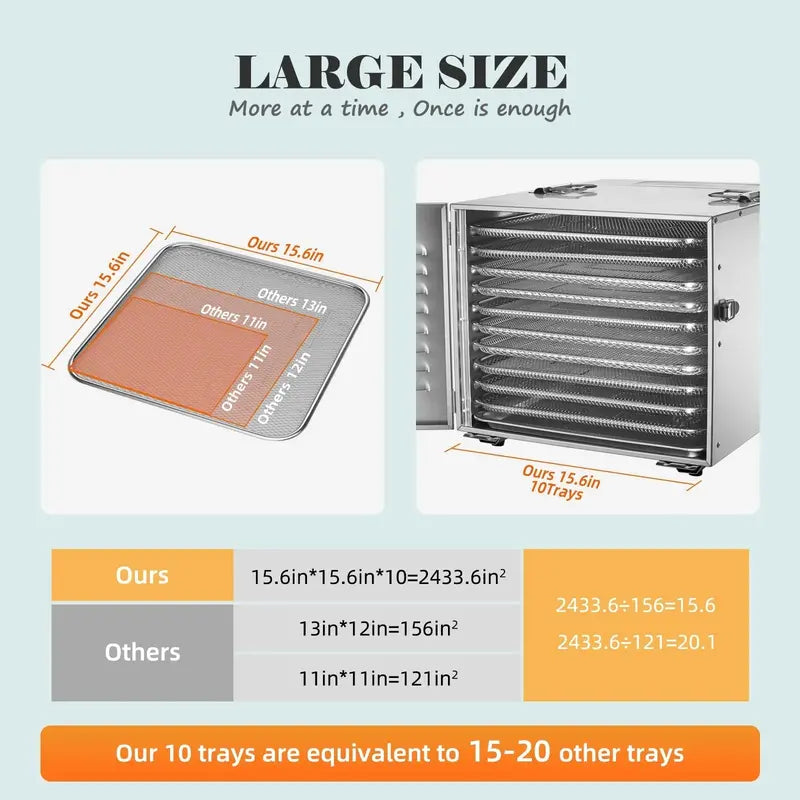 Septree Commercial Food Dehydrator – 10-Tray Capacity, Precise Temperature Control