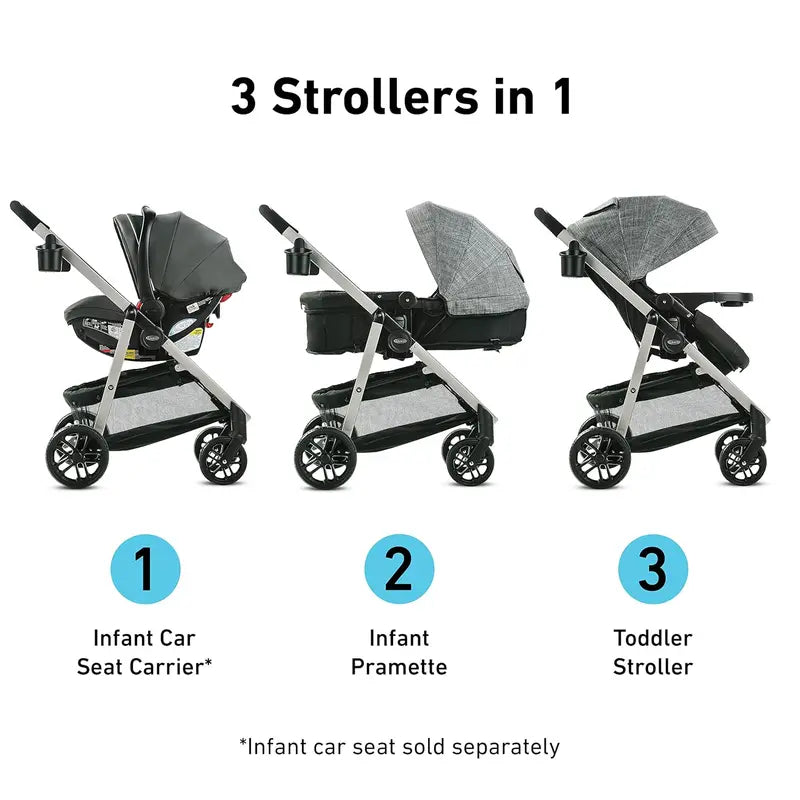 Graco Modes Pramette 3-in-1 Travel System, Stroller & Car Seat Combo, Ellington