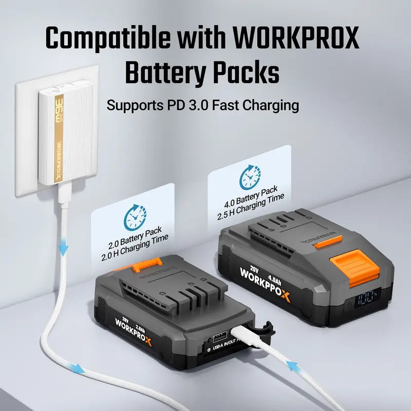 WORKPROX 36W GaN Wall Charger – Ultra-Slim, Foldable Plug, Includes USB-C Cable