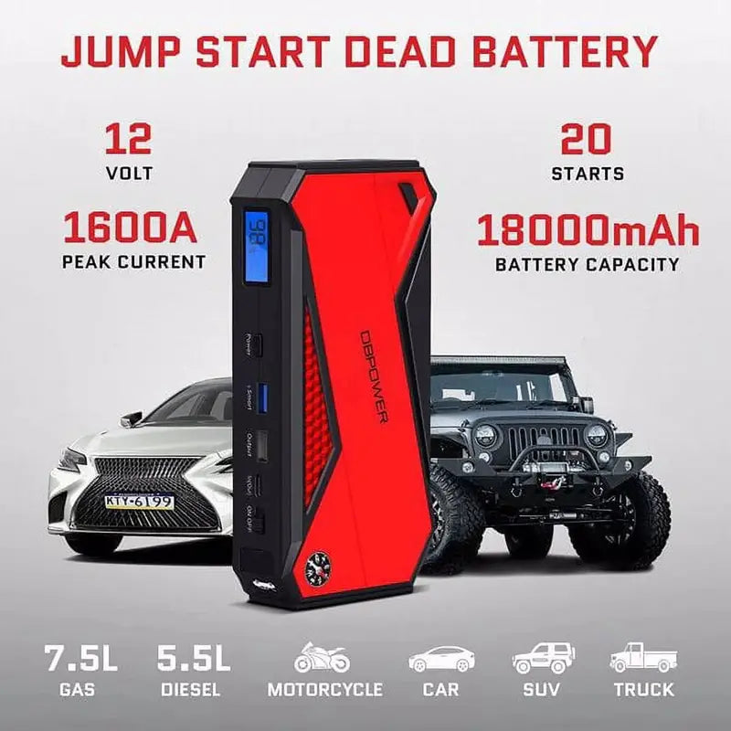 Peak 1600A Portable Car Jump Starter – 18000mAh, LCD Display, Smart Clamps, Diesel/Gas Compatible