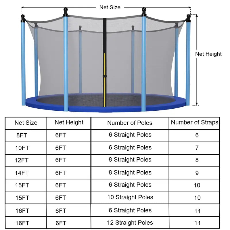 Weatherproof Replacement Trampoline Net for 8–16FT Round Models