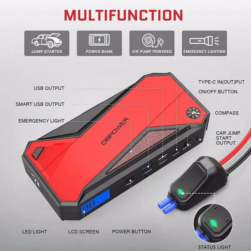 Peak 1600A Portable Car Jump Starter – 18000mAh, LCD Display, Smart Clamps, Diesel/Gas Compatible