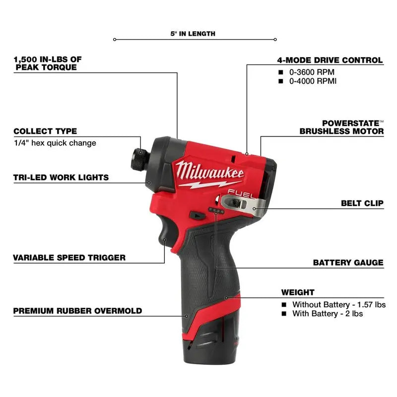 Milwaukee M12 FUEL 2 Tool Combo Kit