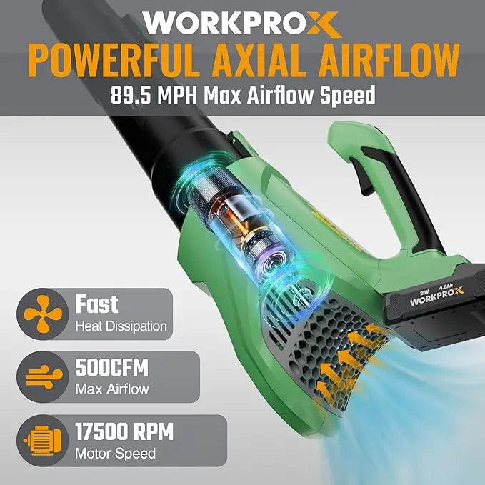 WORKPROX 20V Variable-Speed Cordless Leaf Blower – Includes 4.0Ah Battery and Fast-Charging USB-C Cable