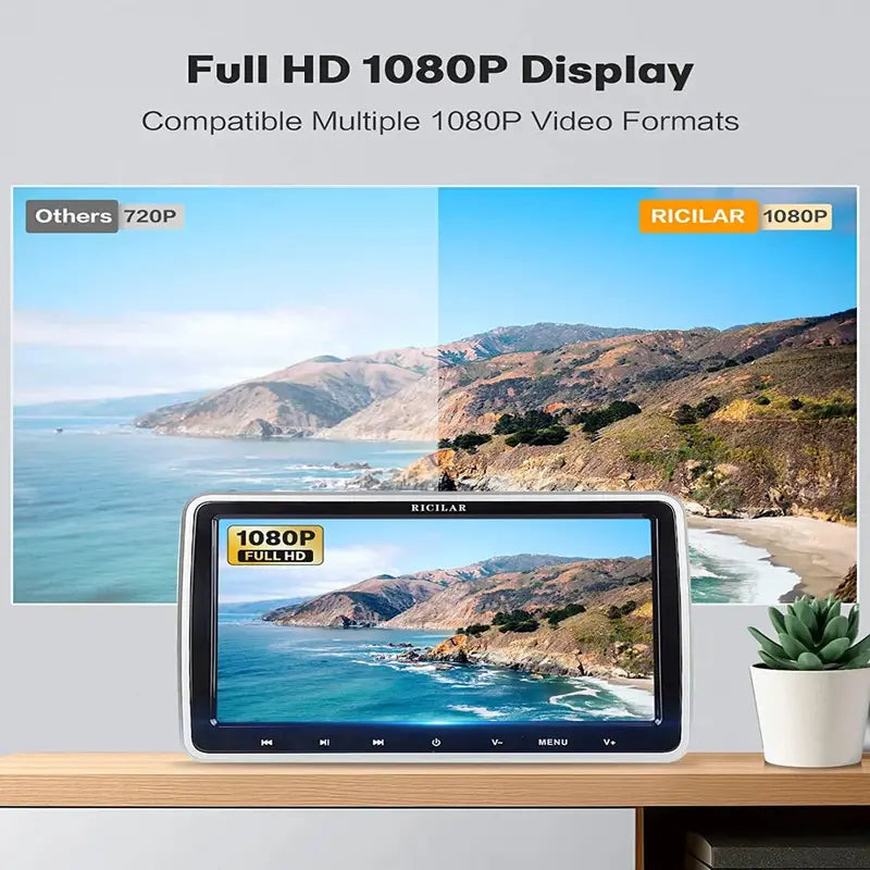 RICILAR Premium 10.5  Dual Screen Portable DVD Player for Car, Black ( 2 x DVD Player .Non-built-in battery )