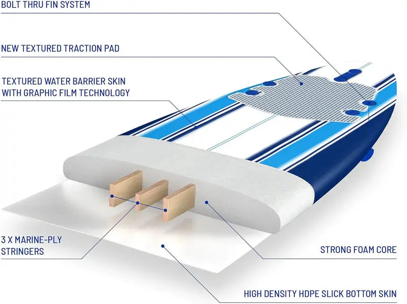 Wavestorm 8-Foot Foam Soft-Top Longboard – Wax-Free Classic Surfboard for All Skill Levels