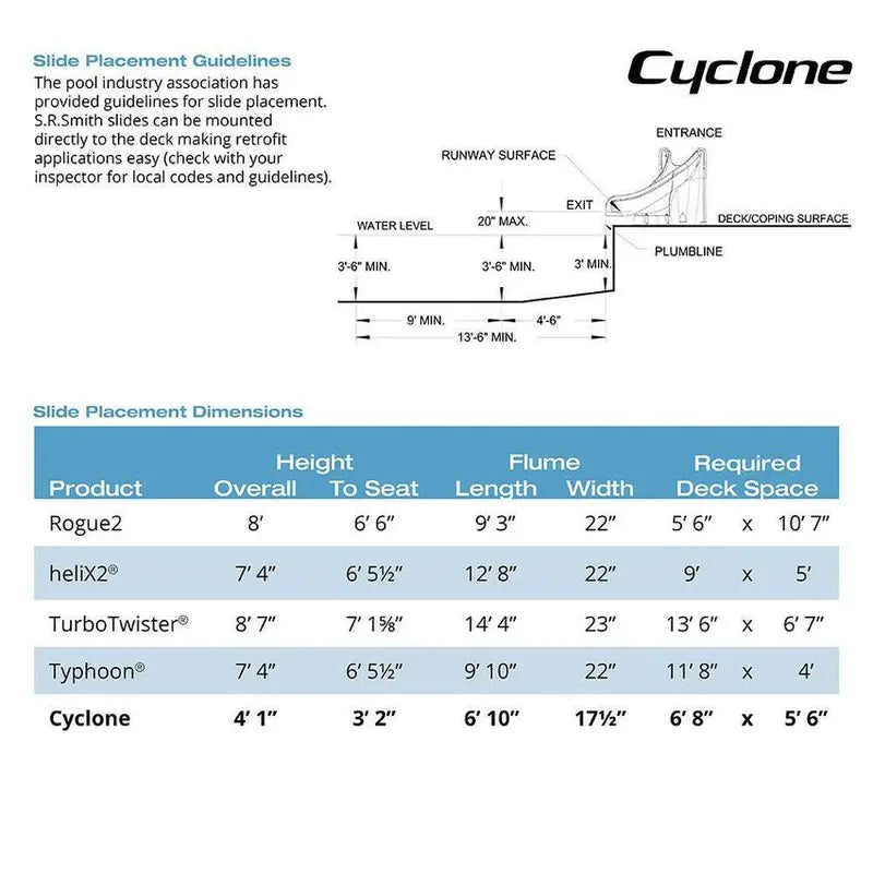 S.R. Smith Cyclone Right-Curve Pool Slide – Gray Granite Finish, Model 698-209-58124
