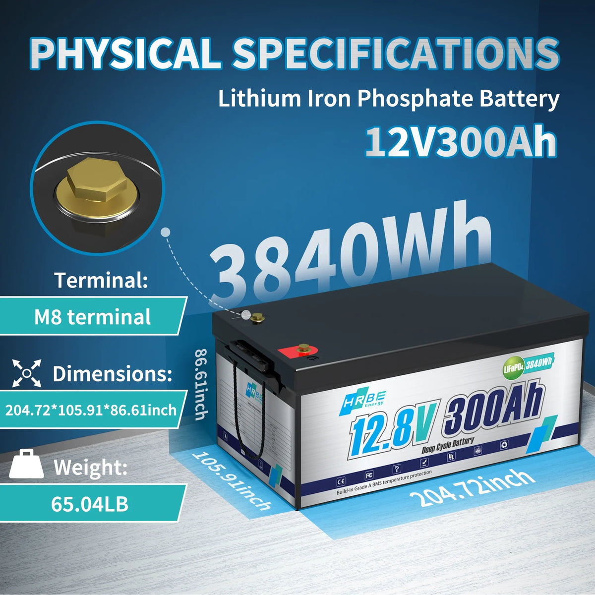 12V 300ah LiFePO4 Lithium Battery, RV Batteries for Marine, Solar, Trolling Motor, Golf Carts, Motorhome, Camper, Home Energy Storage, Built in 200A BMS, HRBEENERGY 15000+Deep Cycles