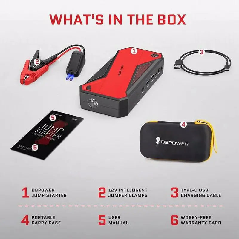 Peak 1600A Portable Car Jump Starter – 18000mAh, LCD Display, Smart Clamps, Diesel/Gas Compatible