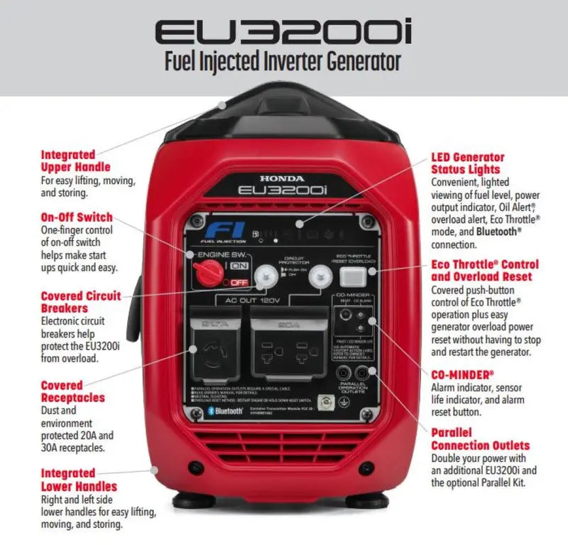 Honda Inverter Generator 3200W
