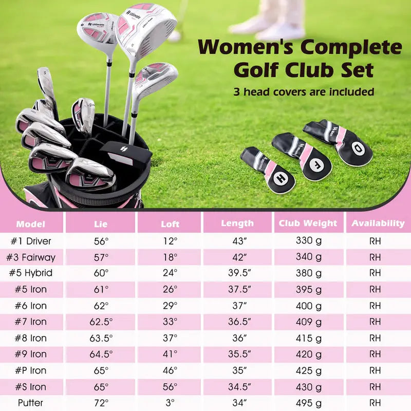Women's Full 11-Piece Golf Set – Right-Handed Starter Kit with Oversized 460cc Driver
