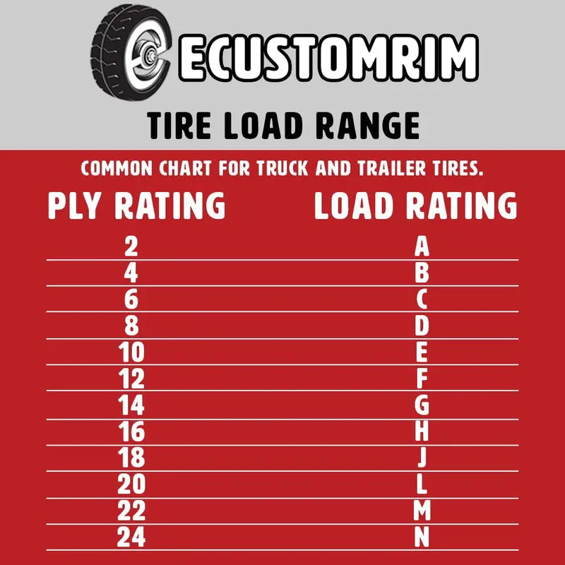 Rainier Trailer Tire and Rim ST175/80R13 175/80 R 13 LRD 5-4.5 Black Spoke Wheel