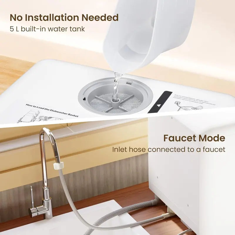 HAVA Compact Countertop Dishwasher – 6-Program, 5L Integrated Water System for Small Kitchens