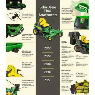 Z320R Zero-Turn Riding Mower – 21.5 HP V-Twin Engine with Accel Deep Deck for Precision Cutting and Maneuverability