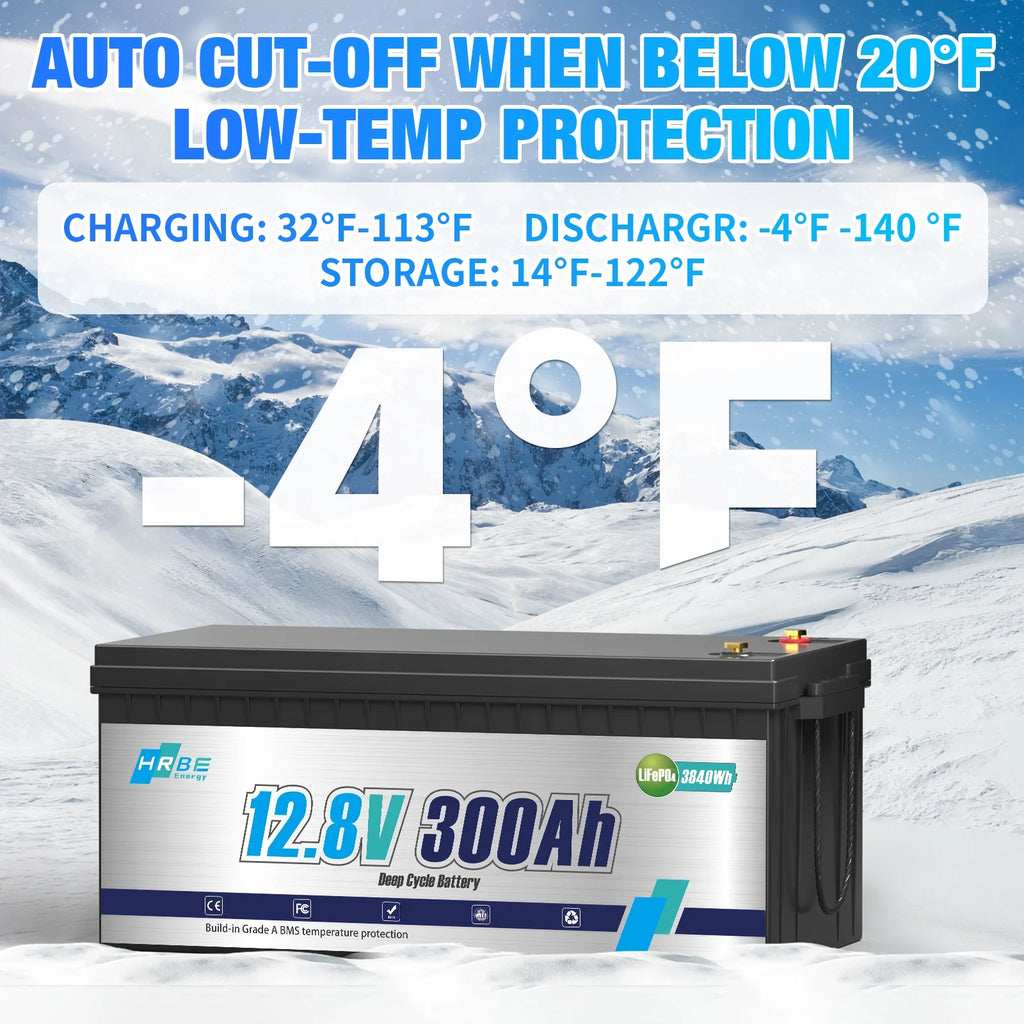 12V 300ah LiFePO4 Lithium Battery, RV Batteries for Marine, Solar, Trolling Motor, Golf Carts, Motorhome, Camper, Home Energy Storage, Built in 200A BMS, HRBEENERGY 15000+Deep Cycles