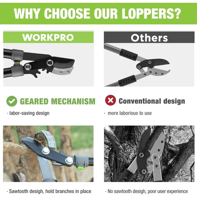 WORKPRO Extendable Anvil Lopper – 25″ to 37″ Adjustable Garden Trimmer