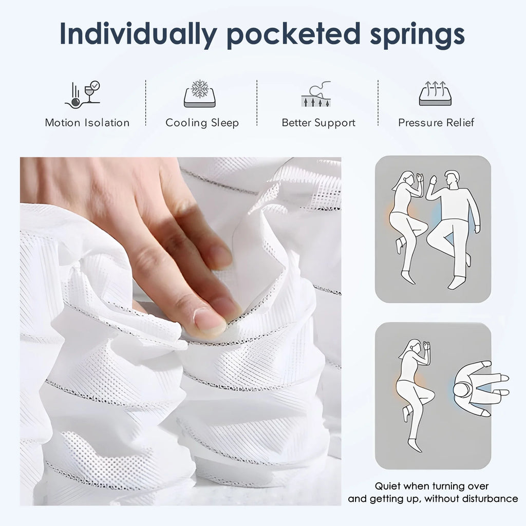 SOGES Adult 10 in King Hybrid Mattress Memory Foam Mattress Medium Firm Pocket Spring Bed Mattress