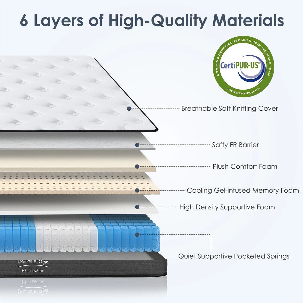 SOGES Adult 10 in King Hybrid Mattress Memory Foam Mattress Medium Firm Pocket Spring Bed Mattress