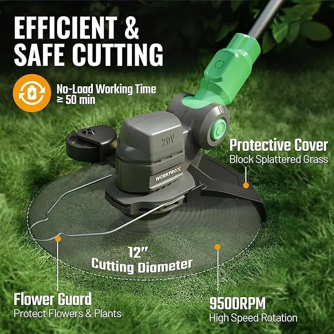 WORKPROX 20V 2-in-1 Cordless Lawn Edger & String Trimmer – Includes Two Replacement Spools