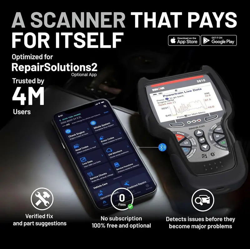 Innova 5610 OBD2 Scan Tool – Bidirectional Diagnostics with Lifetime Software Updates & Tech Support