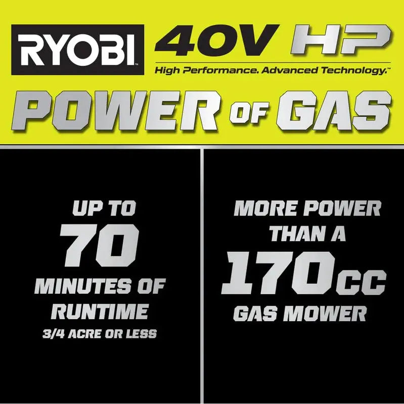 Ryobi 40V HP Self-Propelled AWD Lawn Mower – 21-Inch Whisper Series Cordless Mower with Two 6.0Ah Batteries & Charger