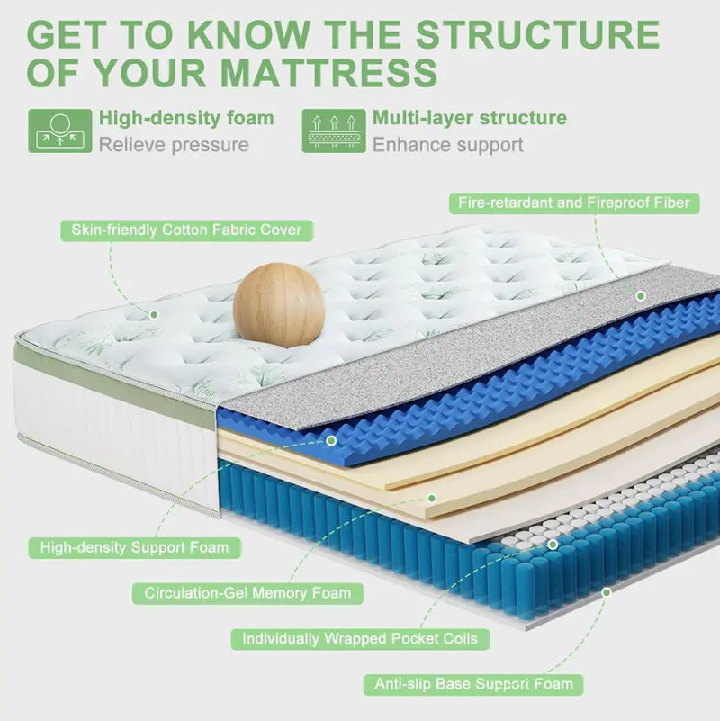 Queen Memory Foam Hybrid Mattress — 12-Inch Medium-Firm Sleep Surface with Pocket Coils & Temperature Control