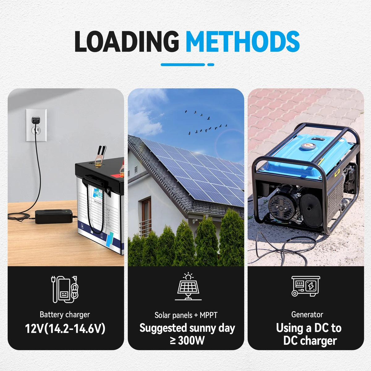 12V 300ah LiFePO4 Lithium Battery, RV Batteries for Marine, Solar, Trolling Motor, Golf Carts, Motorhome, Camper, Home Energy Storage, Built in 200A BMS, HRBEENERGY 15000+Deep Cycles