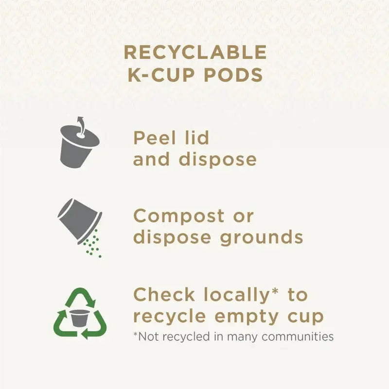 Peet's Major Dickason's Blend Dark Roast K-Cup Pods – Bold, Smoky, Full-Bodied Flavor