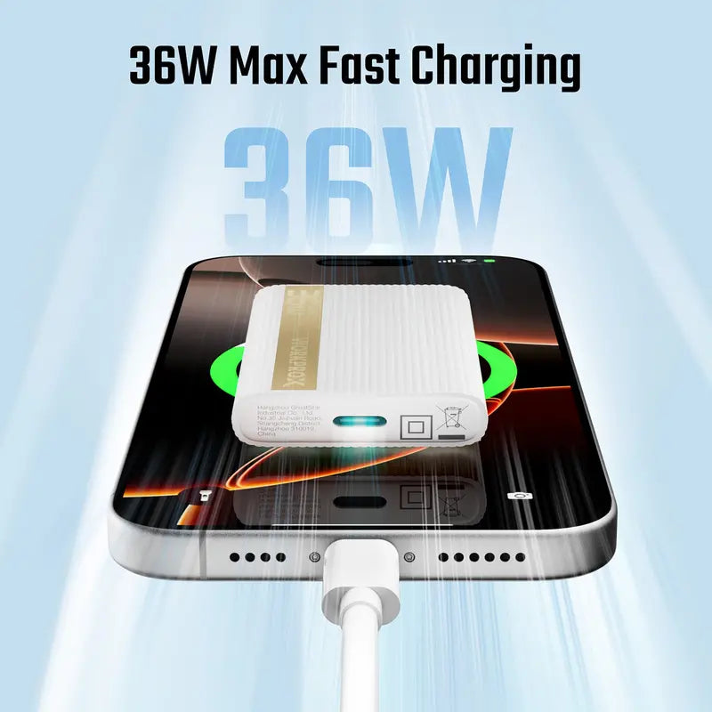 WORKPROX 36W GaN Wall Charger – Ultra-Slim, Foldable Plug, Includes USB-C Cable