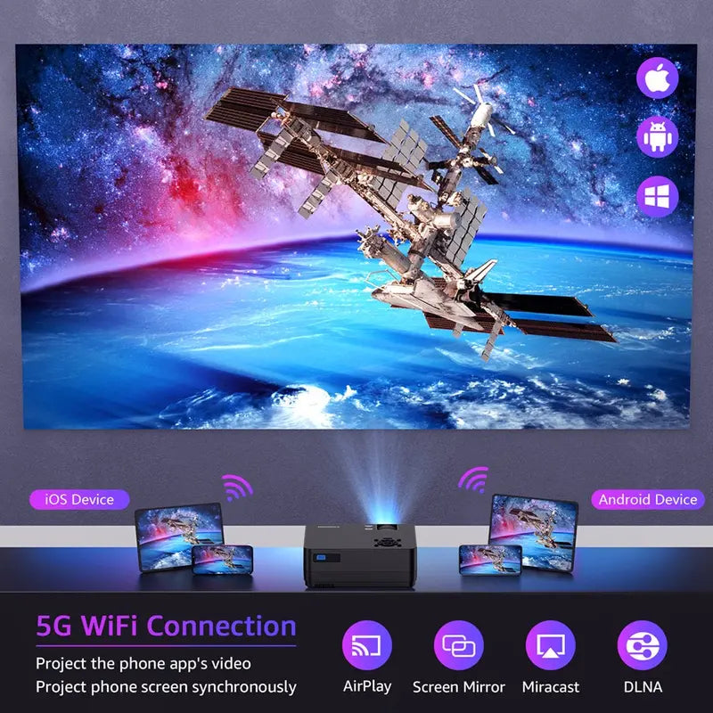 Roconia 1080P 5G WiFi Bluetooth Projector, 13000LM, 4K Support, 300″ Display, Home Theater with Screen
