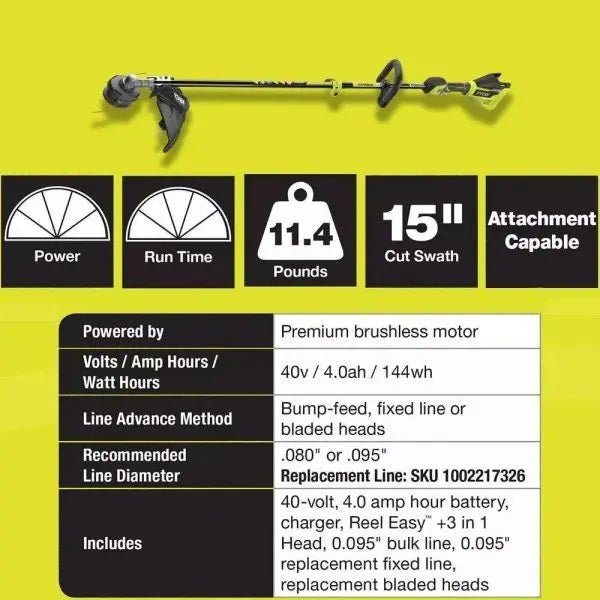 Ryobi 40V Brushless 20-Inch Self-Propelled Lawn Mower + Trimmer + Blower Kit with Dual Batteries & Chargers