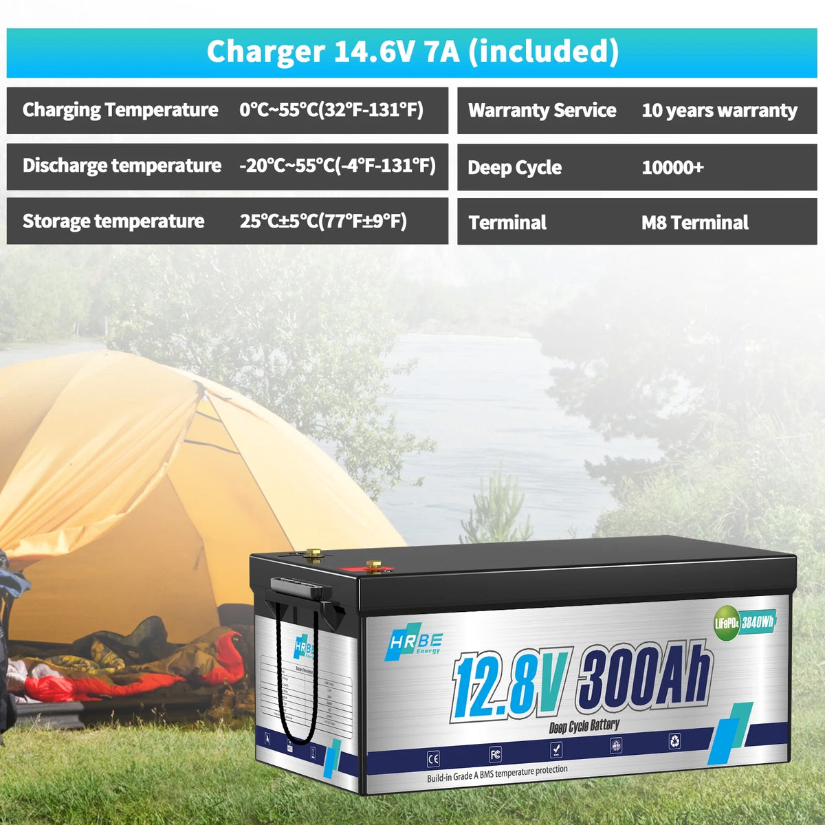 12V 300ah LiFePO4 Lithium Battery, RV Batteries for Marine, Solar, Trolling Motor, Golf Carts, Motorhome, Camper, Home Energy Storage, Built in 200A BMS, HRBEENERGY 15000+Deep Cycles