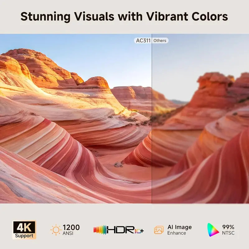 Short-Throw 4K Outdoor Projector: 1200 ANSI Lumens, Built-in Streaming Apps, WiFi & Bluetooth Enabled