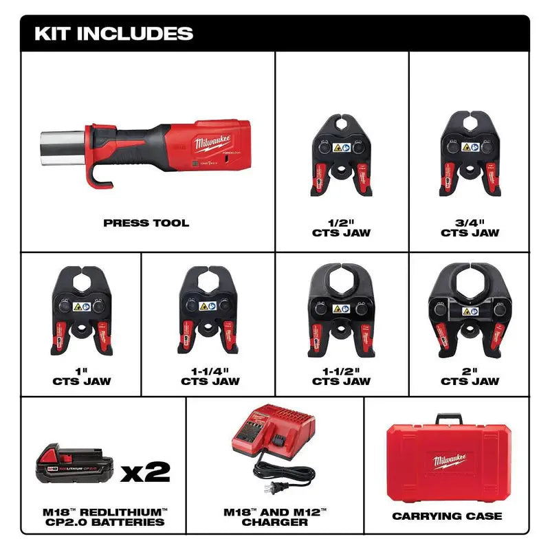 Milwaukee M18 FORCE LOGIC Press Tool with ONE-KEY – 1/2″ Crimping System