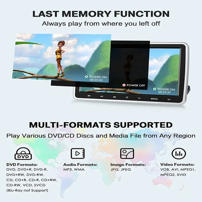RICILAR Premium 10.5  Dual Screen Portable DVD Player for Car, Black ( 2 x DVD Player .Non-built-in battery )