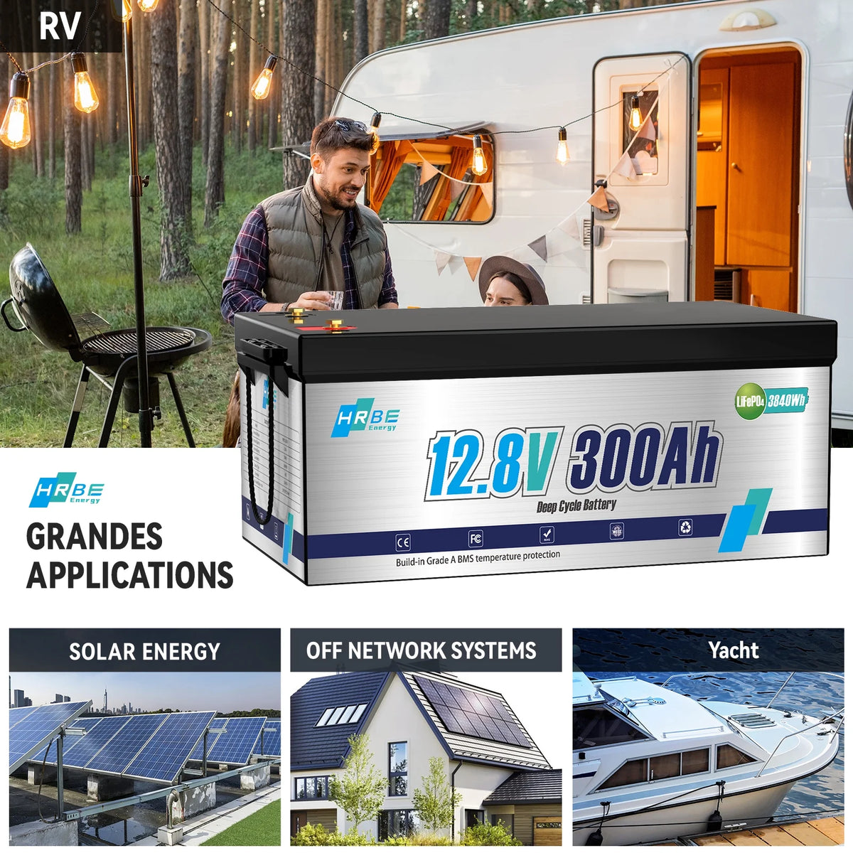 12V 300ah LiFePO4 Lithium Battery, RV Batteries for Marine, Solar, Trolling Motor, Golf Carts, Motorhome, Camper, Home Energy Storage, Built in 200A BMS, HRBEENERGY 15000+Deep Cycles